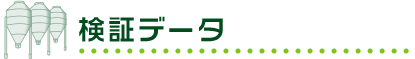 検証データ